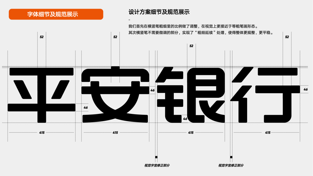 平安银行字体提案