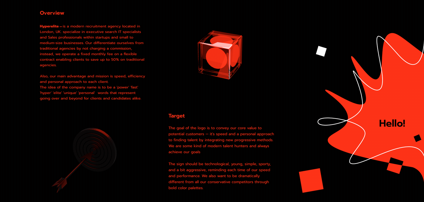 hyperelite招聘公司品牌形象设计