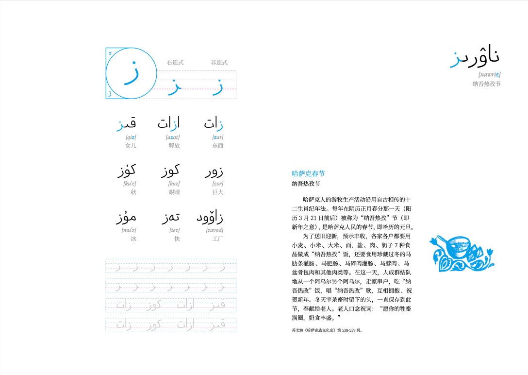 作品简介:作品以字体和文本为媒介,为哈萨克族与汉族的文化交流搭建
