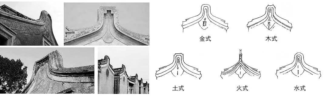 厝角头,亦称"五行山墙,或"厝耳.