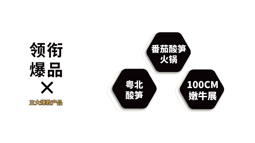 评论关注广东省 广州市品牌设计造物餐饮品牌策划1.0万330