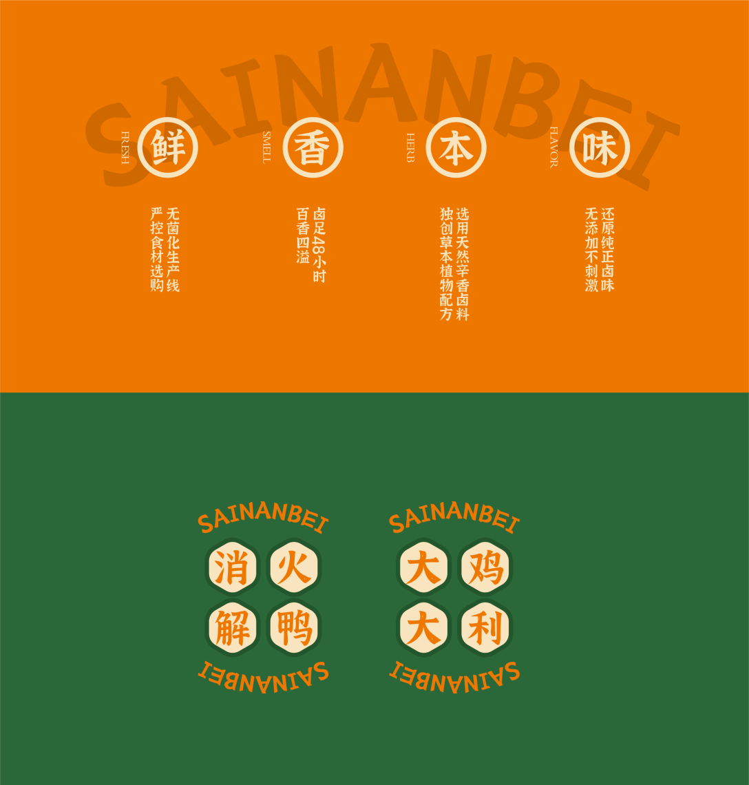 核品牌茂鲲赛南北卤味品牌设计