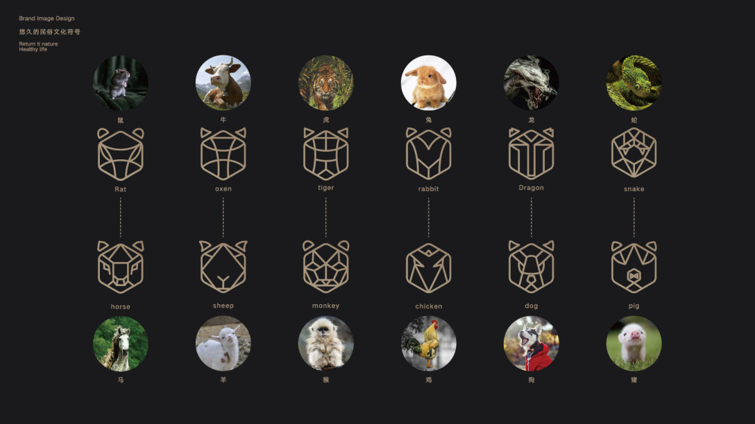 十二生肖标志设计