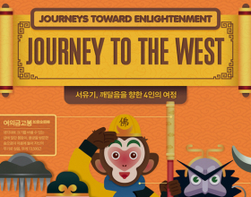 2023_10_西游记_Journey to the West【信息图表】
