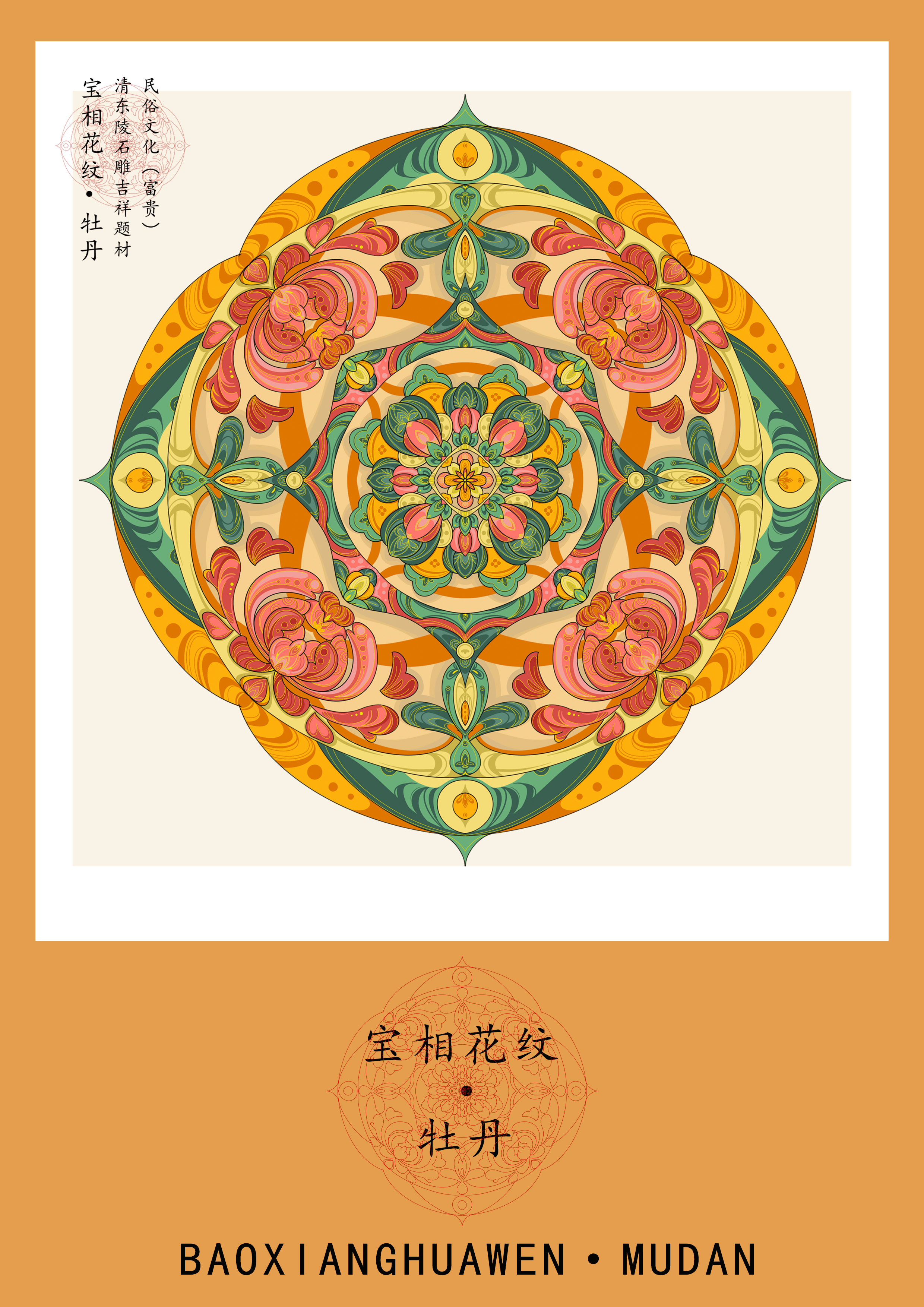 清东陵宝相花纹吉祥纹样文创产品设计