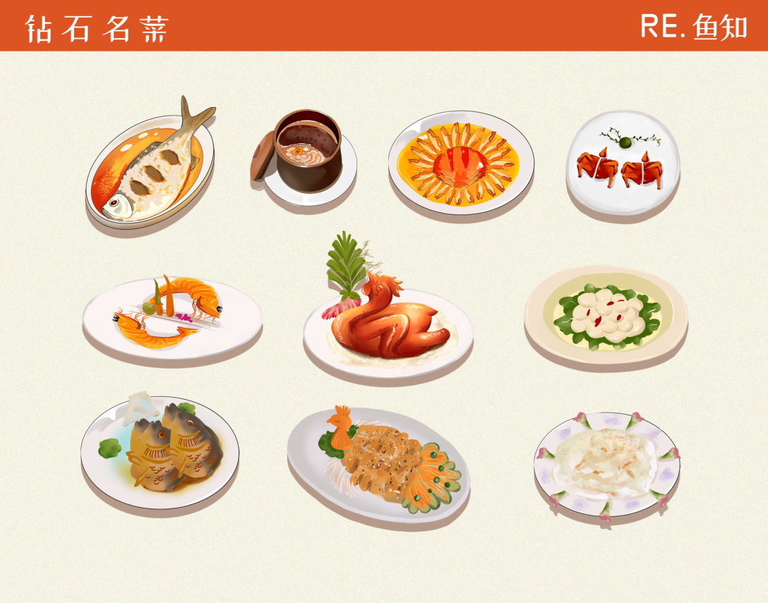 2020年东莞盛宴美食地图设计