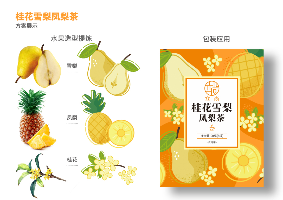 水果茶插画包装设计