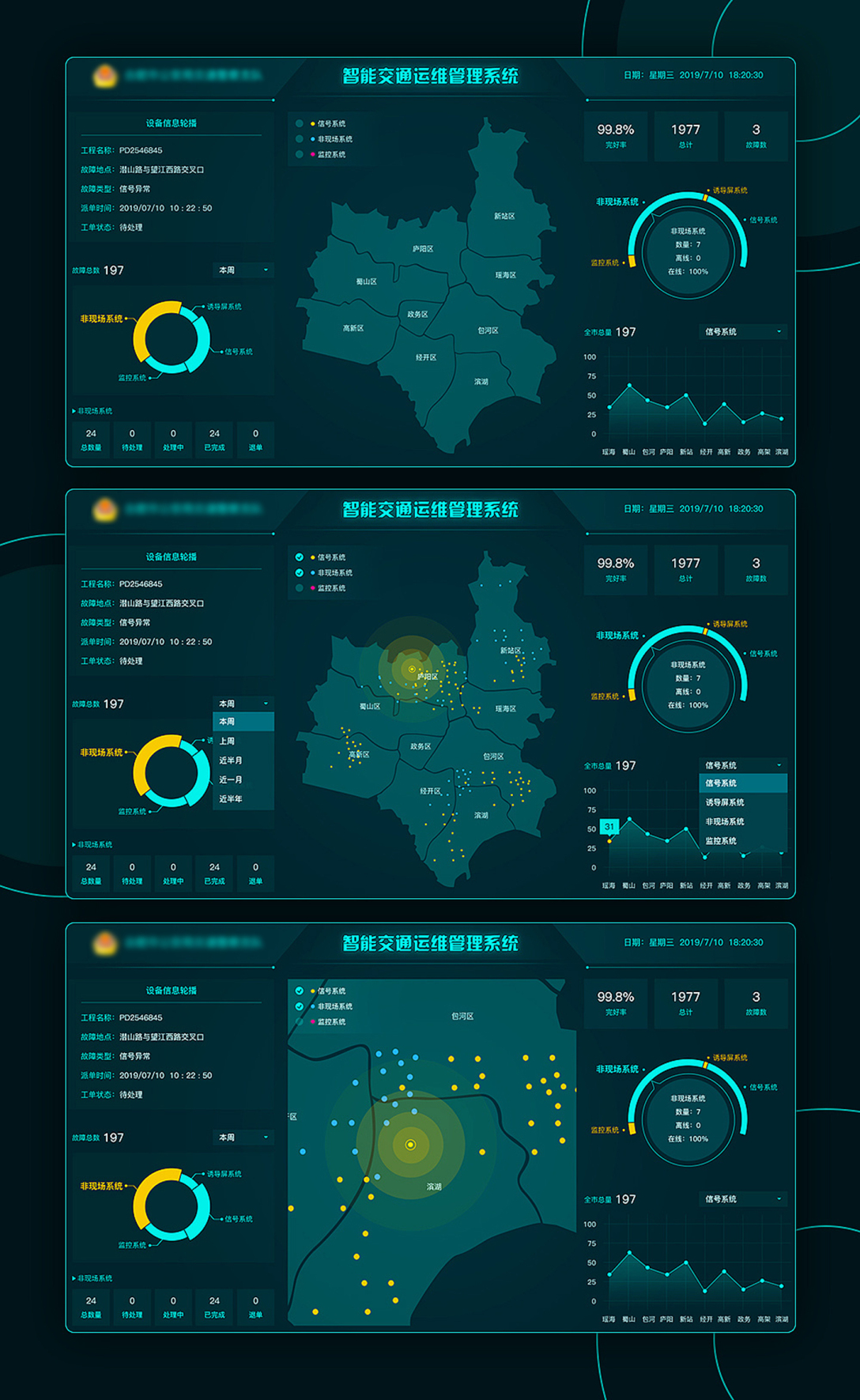 数据可视化展示-古田路9号-品牌创意/版权保护平台