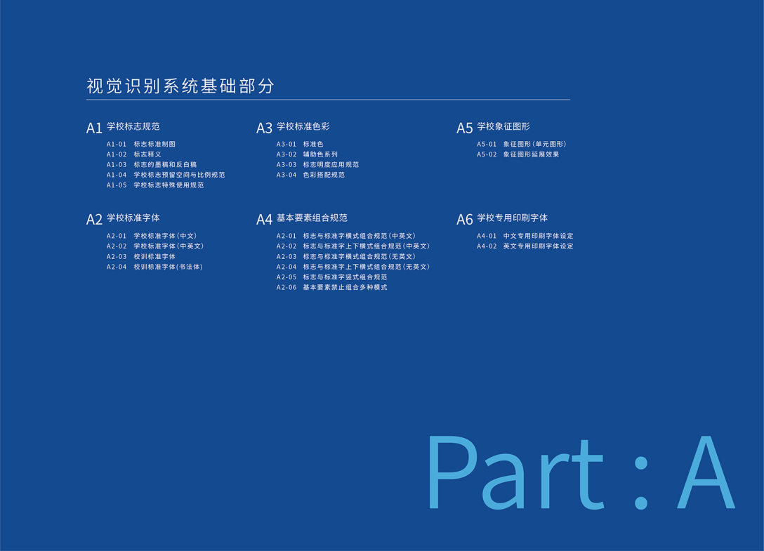 学校导视系统vi手册