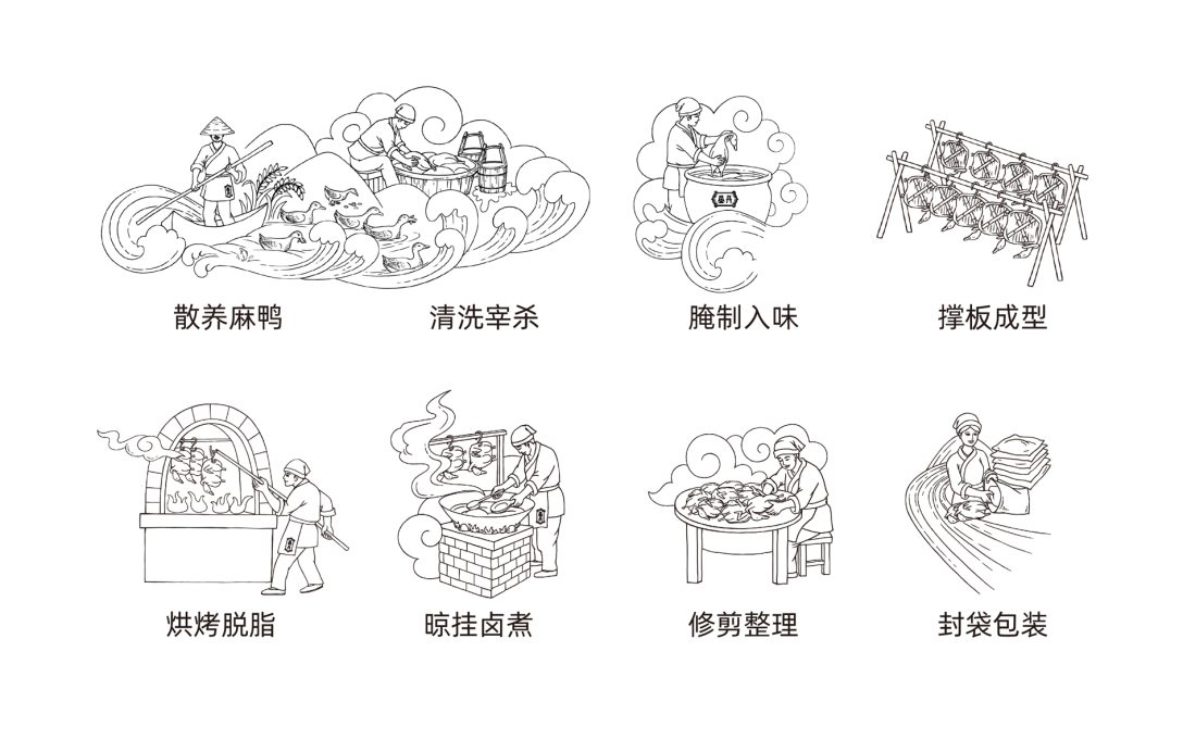 金丹酱板鸭品牌升级帮助良心企业塑造诚实品牌
