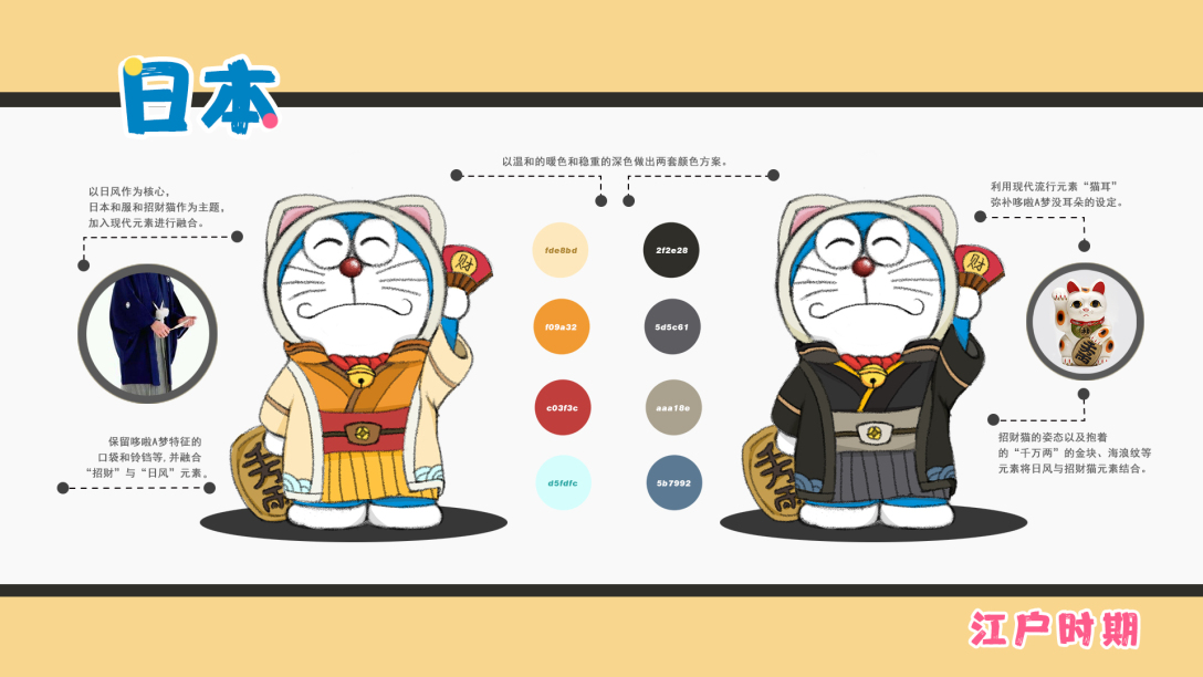 哆啦a梦环球时空大冒险角色形象设计