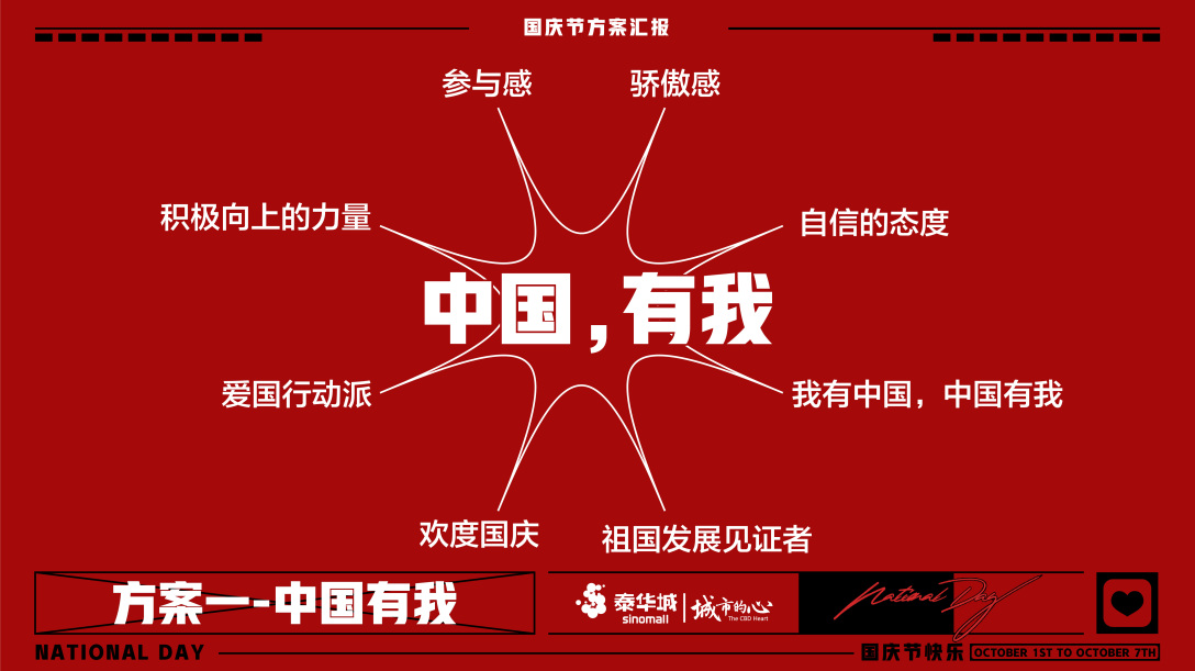 国庆节设计中国有我