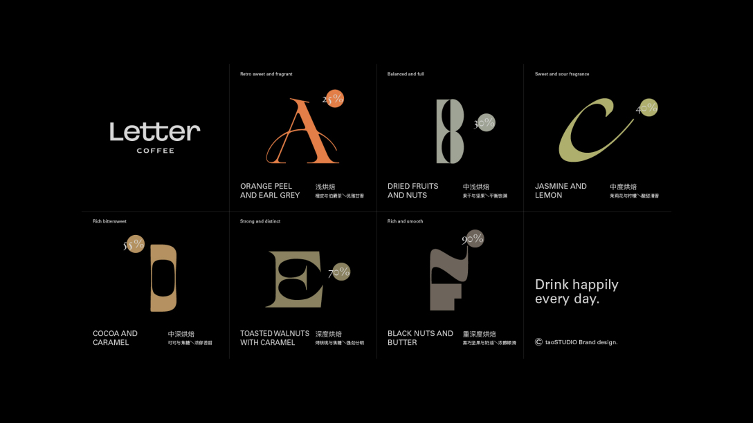 lettercoffeebrandidentity