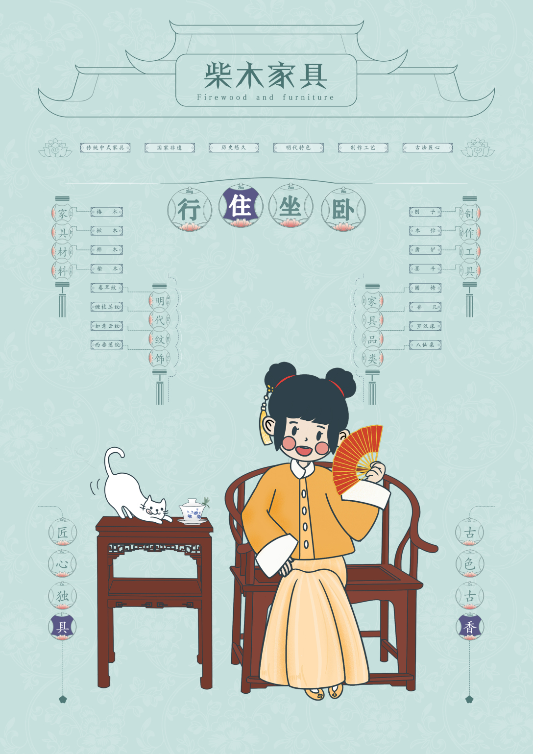 童心观泉城济南非遗信息可视化设计