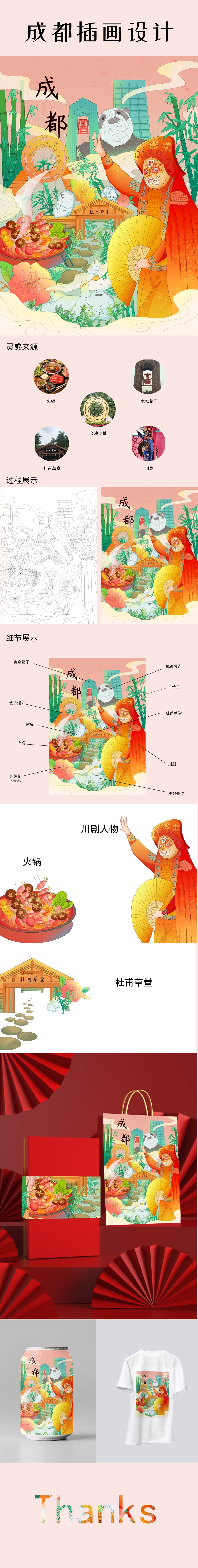 印象中的成都    画面元素:川剧人物, 金沙遗址 ,宽窄巷子, 杜甫