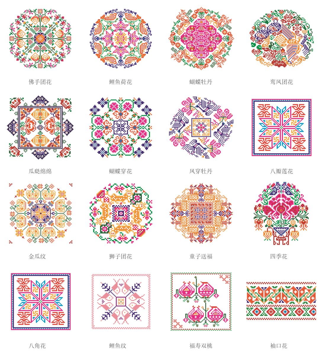 巧挑生花纹样基因图谱主要题材分类提取:自然生活,佛教禅宗,黄梅戏曲