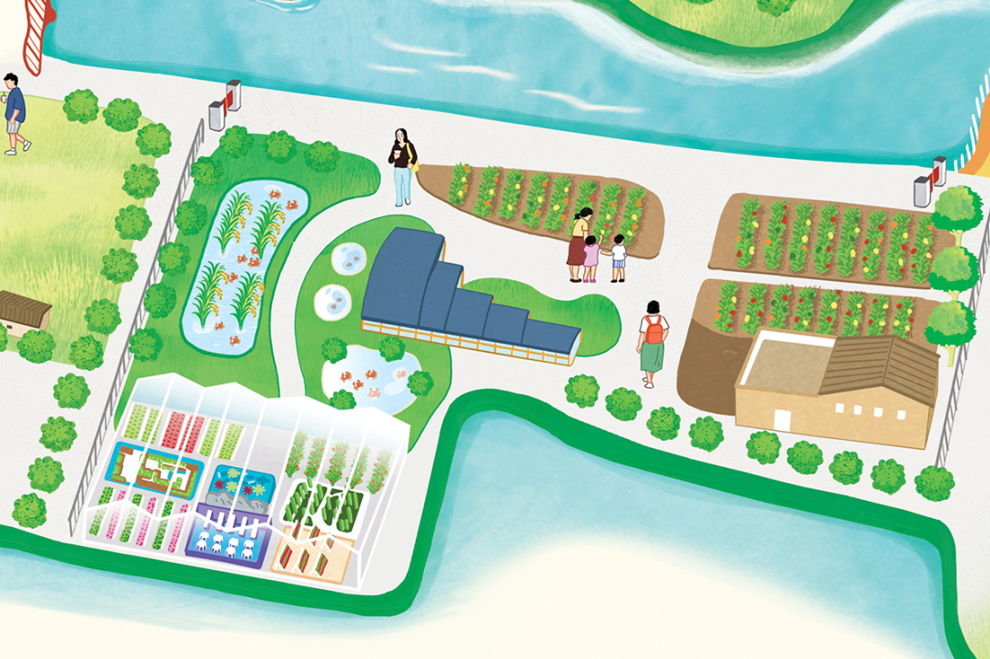 华侨城古劳水乡导览图