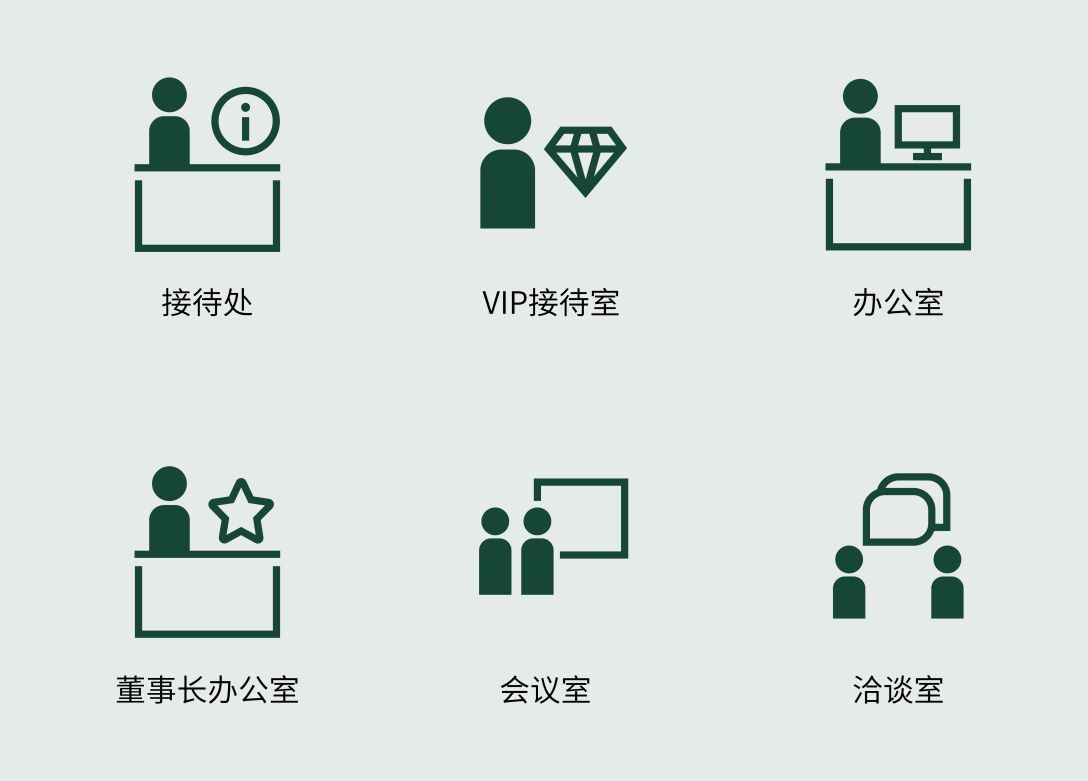 基于品牌标识系统,在图标设计中通过简单的人物轮廓和线条组合设计出