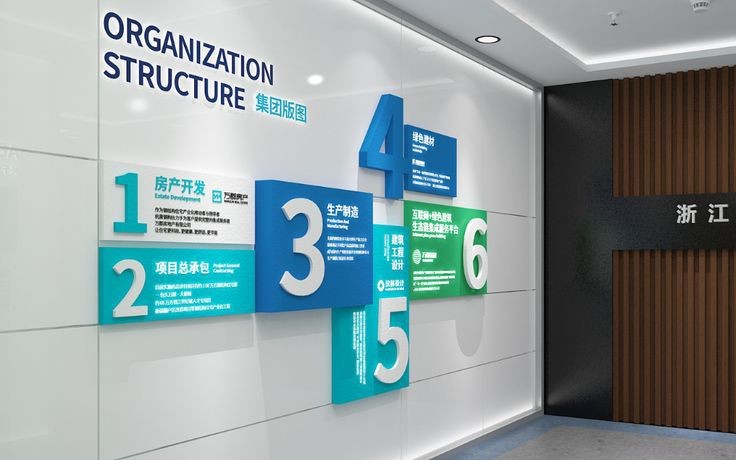 岳汇丨文化墙设计导视设计形象墙设计案例分享