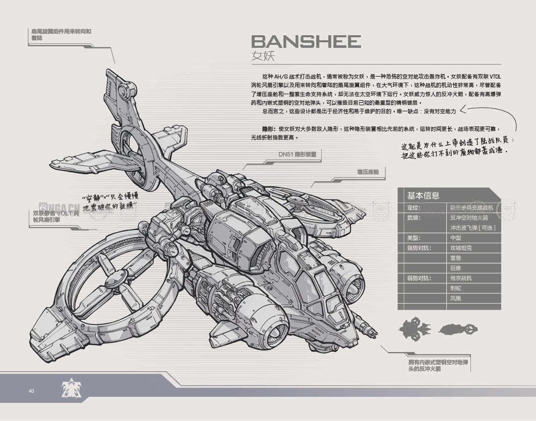 星际争霸ii战地手册公益汉化