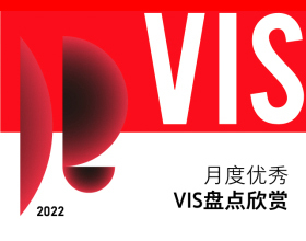 2022年12月份品牌VIS版块精华作品盘点
