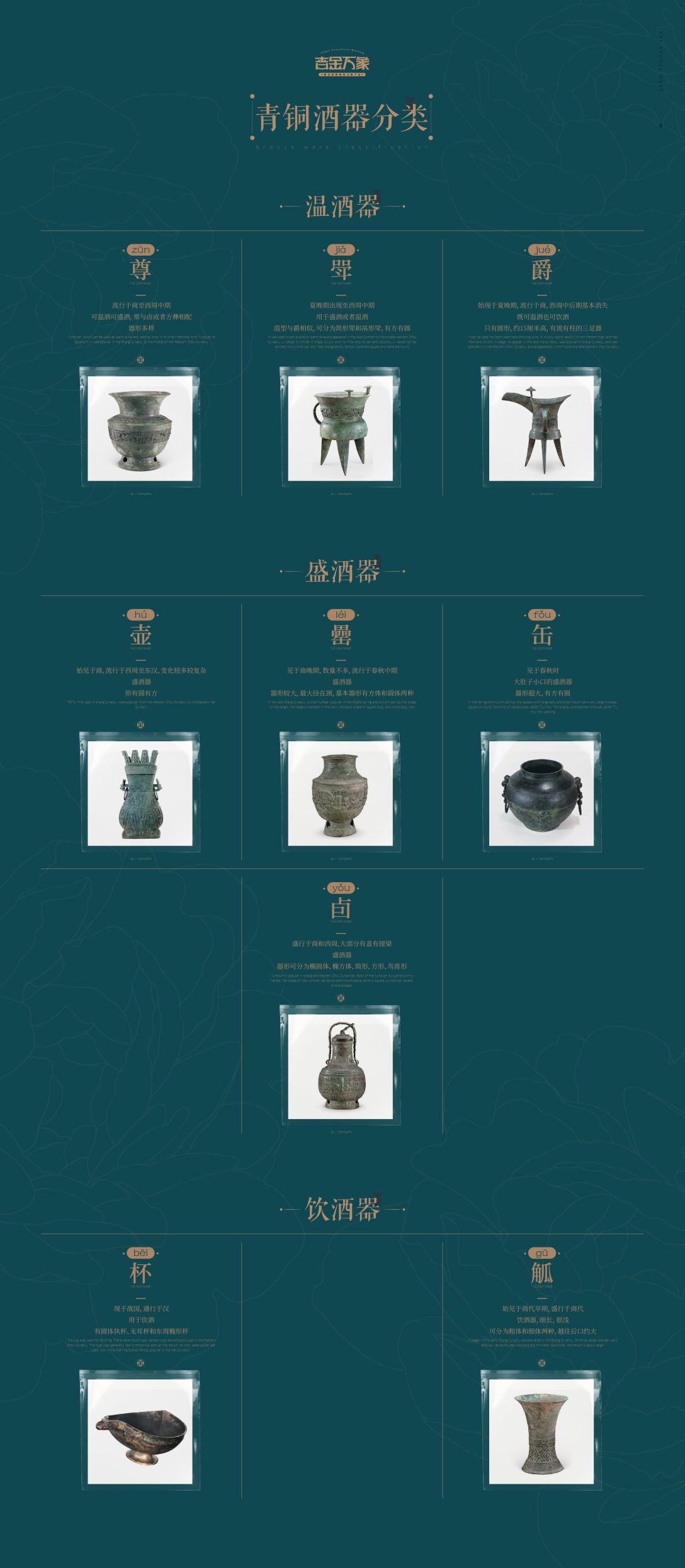 为大家介绍青铜器种类及其在生活中的用途,并设计系列文创产品